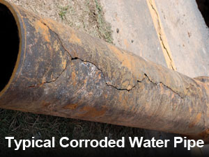 clogged pipes clogged pipes